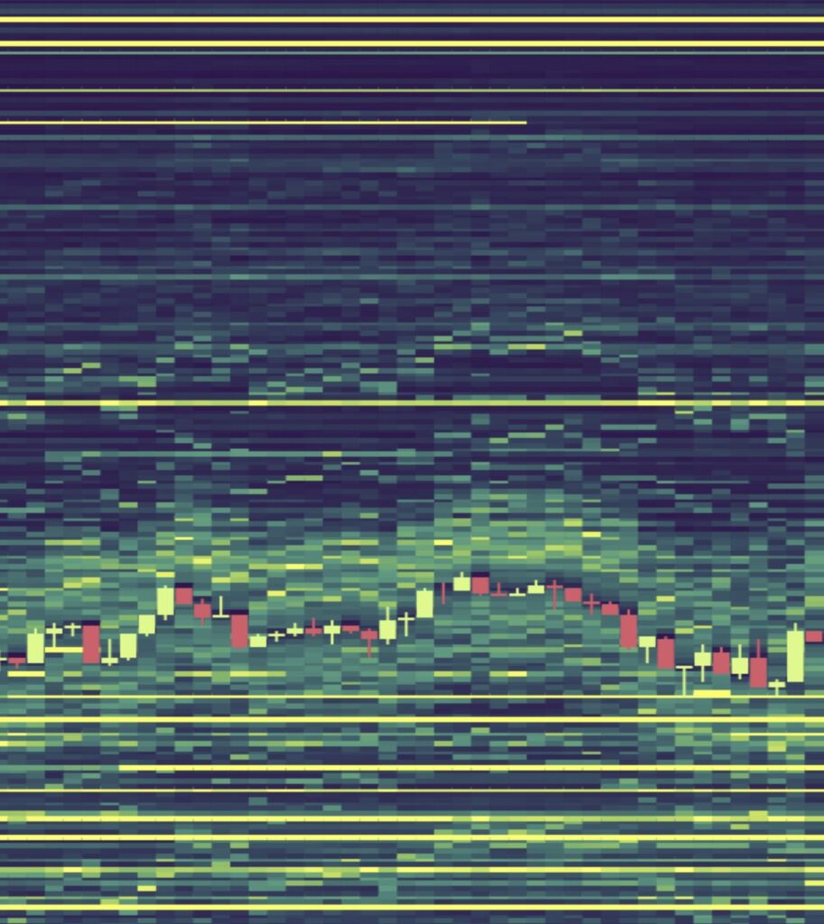 grafik BTC orderbook liquidity