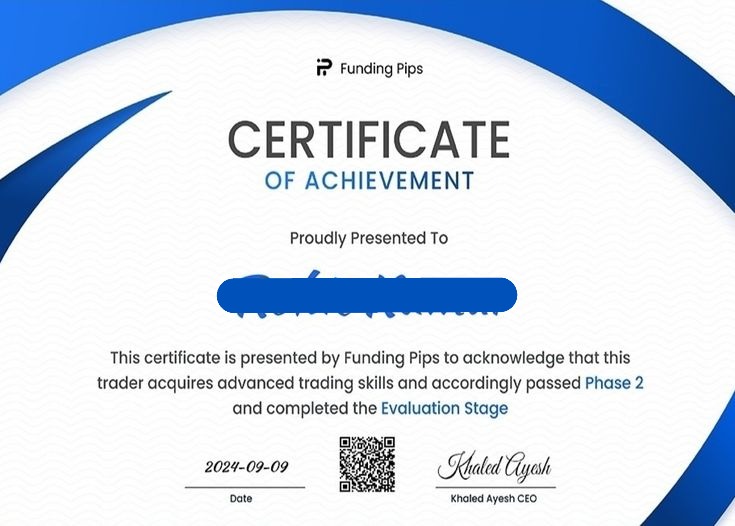 fundingpips funded Evaluierungsprogramm 