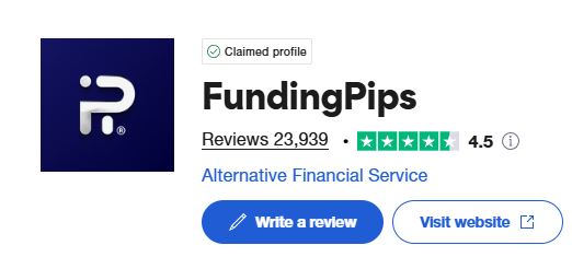 fundingpips trustpilot