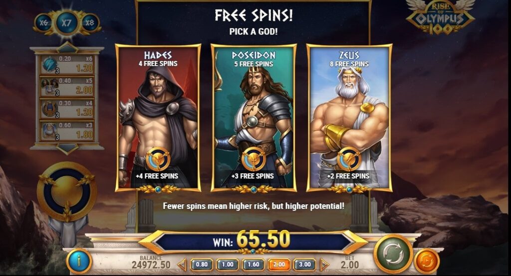 free spins rise of olympus