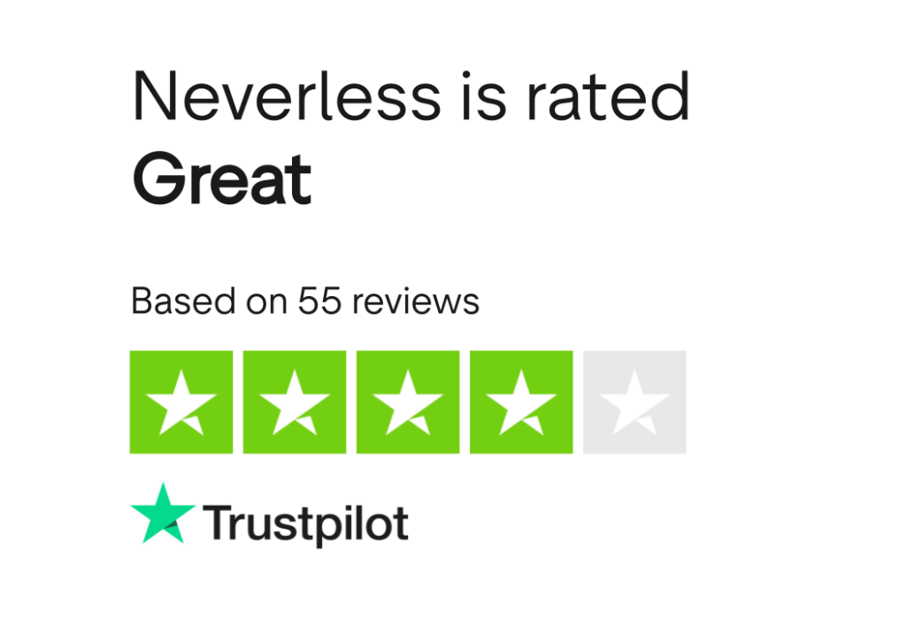 Neverless Trustpilot