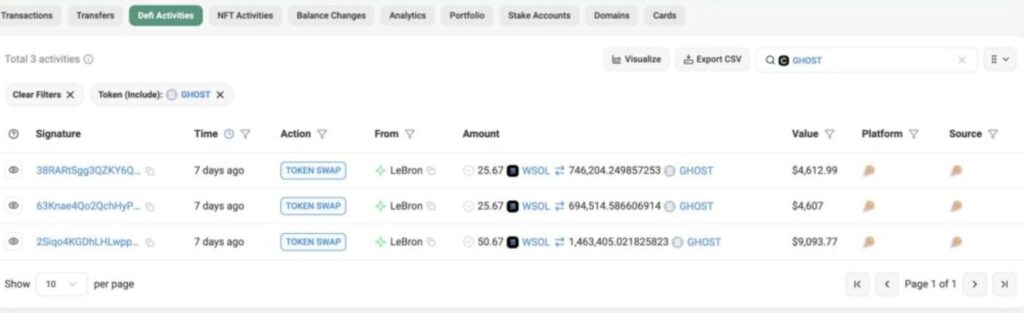 Solscan der Transaktionen von "Lebrons" Wallet