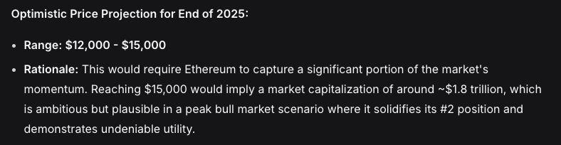 deepseek ai predicts eth