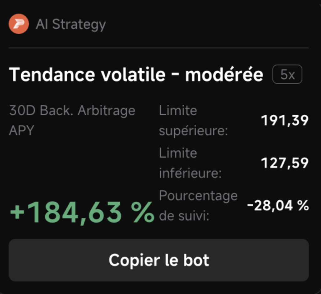 Neutraler Future-Grid-Bot von Pionex mit Solana und seinen Renditen