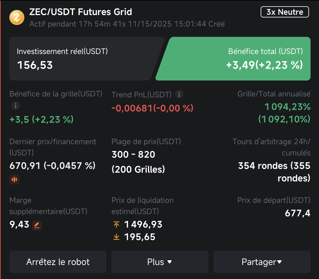 Setup des Neutral Grid Bots von Pionex auf Zcash ZEC