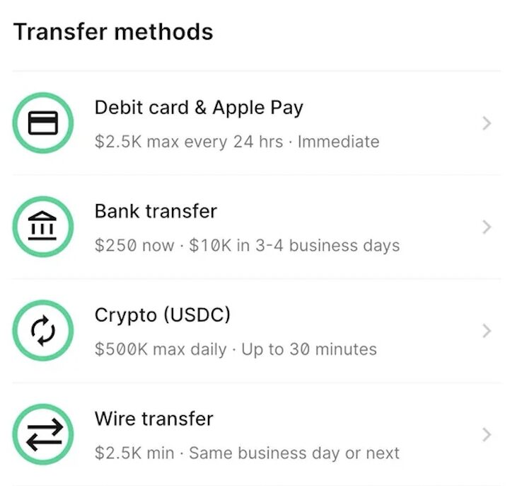 Liste der Überweisungsmethoden auf Kalshi, einschließlich Karte oder Apple Pay, Banküberweisung, USDC-Krypto-Einzahlung und internationale Überweisung mit ihren Limits und Fristen
