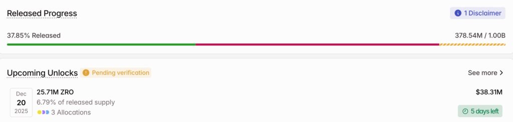 Ein Screenshot des Token Unlocks von LayerZero f&uuml;r den 20. Dezember