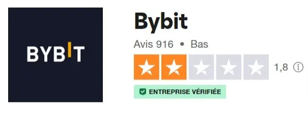 Bybit ops