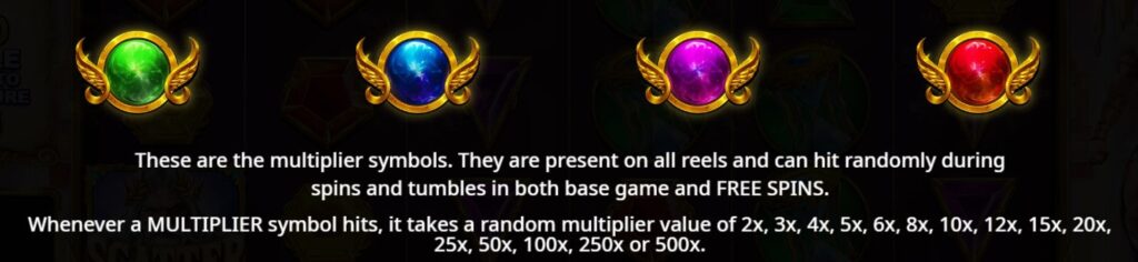 multipliers gates of olympus