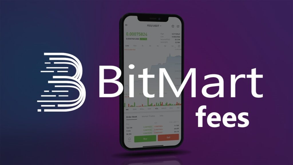 Bitmart fees