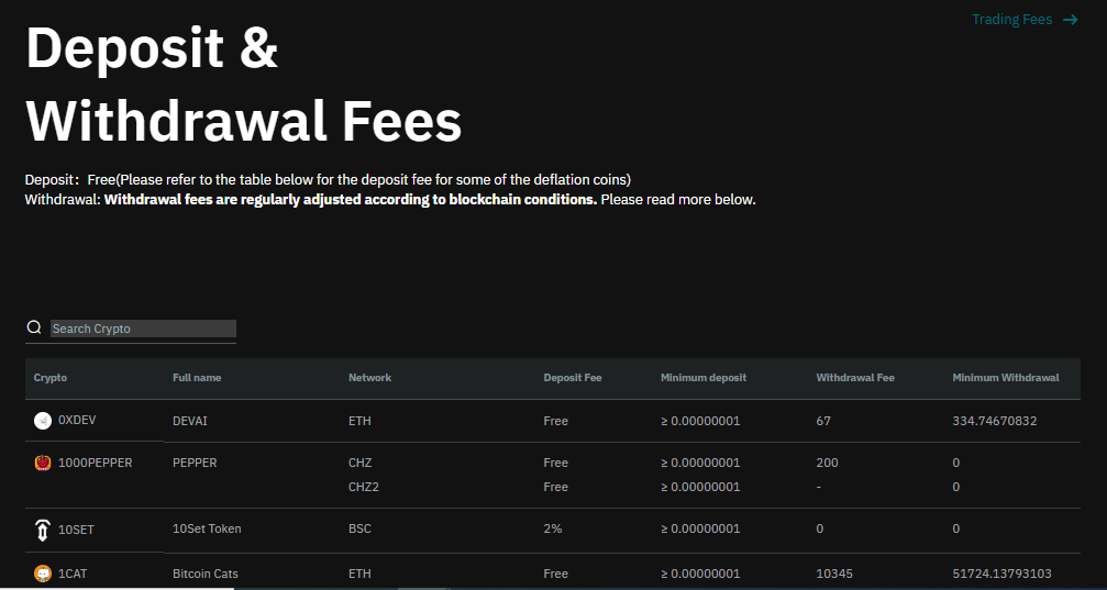 Deposit and withdrawal fees