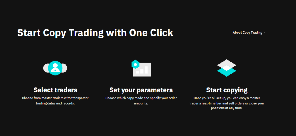 BitMart Copy trading