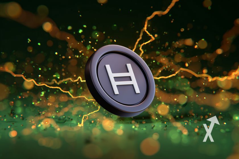 HBAR analysis: detailed overview and insights.