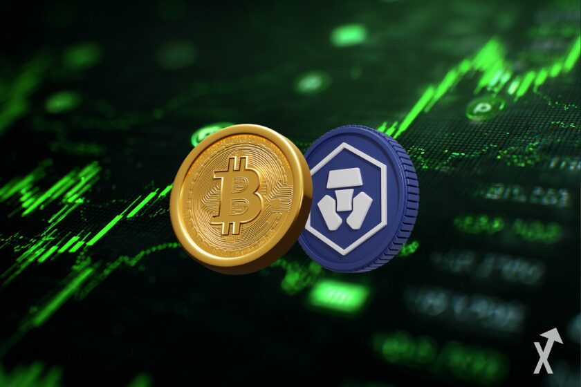 Cryptocurrency market analysis for CRO and BTC.