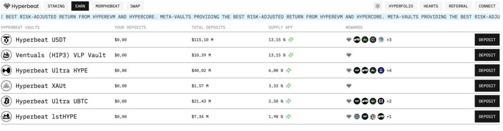 Hyperbeat dashboard image