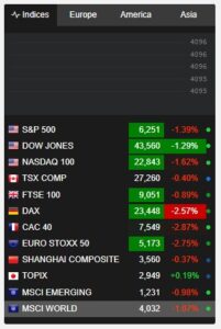 ZoneBourse: Top Tool for Stock Investing in 2026 - Is It the Best?