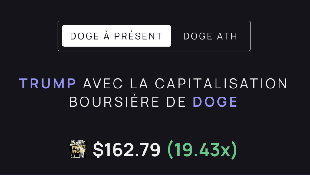 comparison TRUMP and dogecoin price