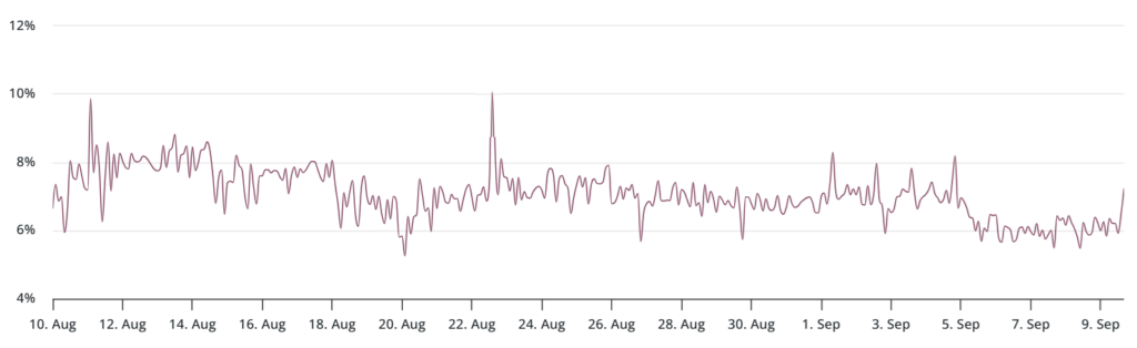 xrp could explode