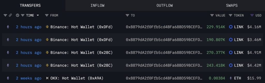 link binance hot wallet