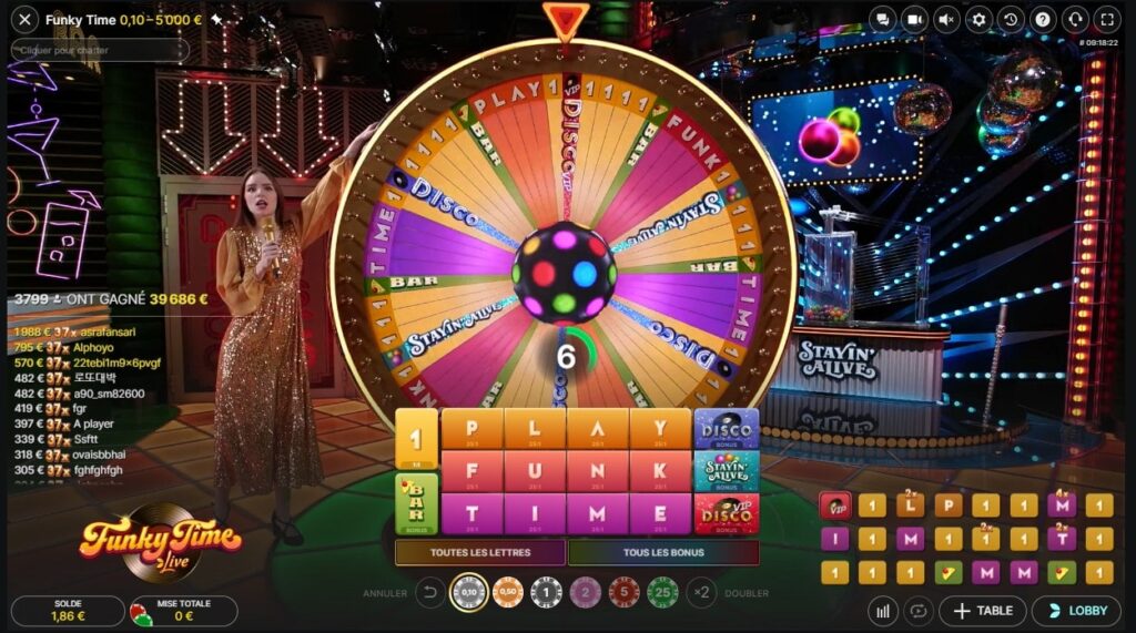 betting on funky time