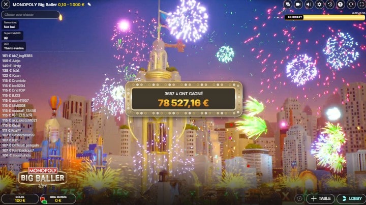 Alternatives to Monopoly Big Baller 