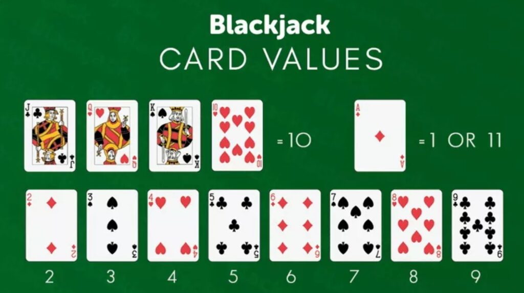 blackjack card values