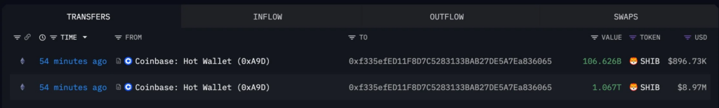 On-chain data from Arkham showing a significant transfer of SHIB tokens from an exchange platform to external wallets