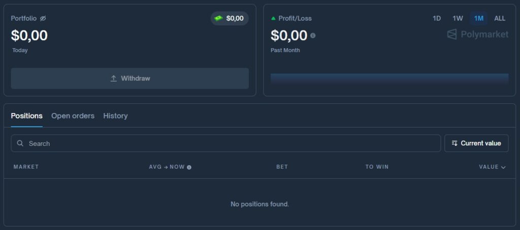 A screenshot of the Portfolio page on the Polymarket website