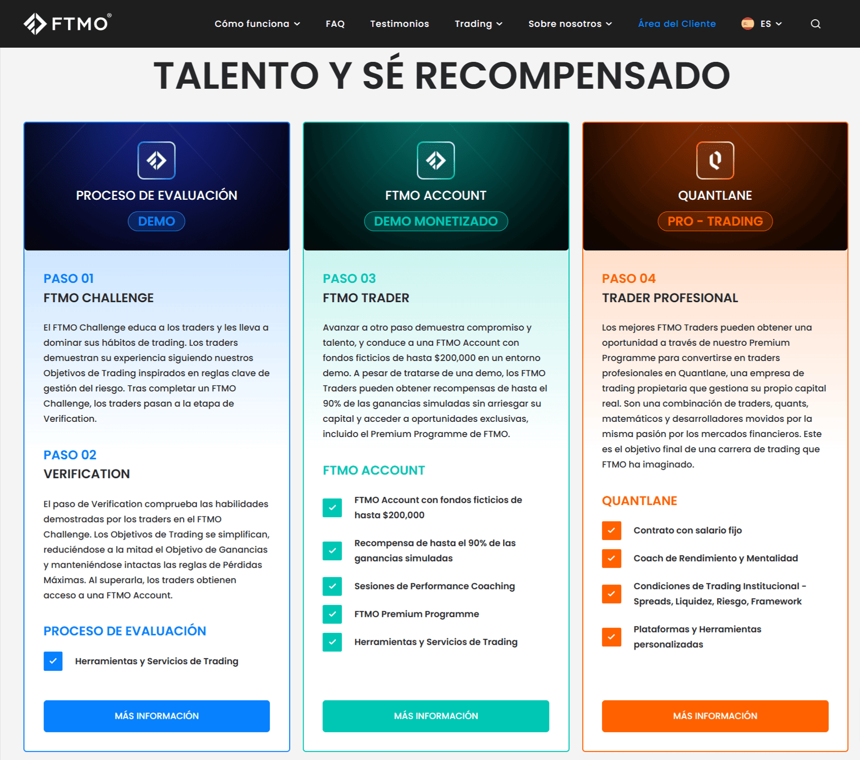 etapas challenge FTMO