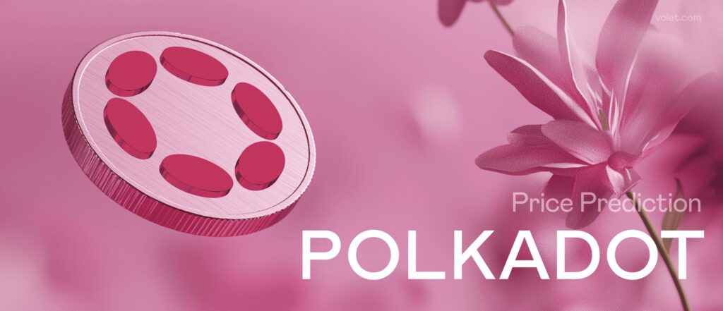 Predicción de precio Polkadot 