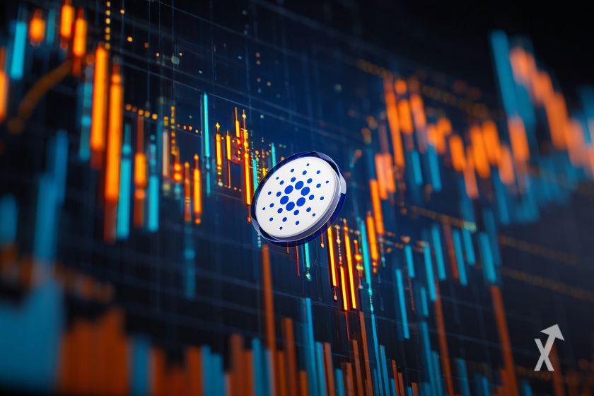 Gráfico candlestick del token ADA.