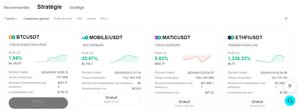 Bot Copy Trading Bitget estrategia deseada