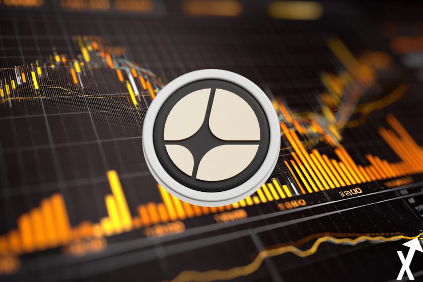 Gráfico de trading con moneda aster.