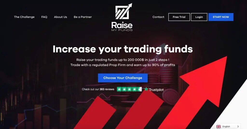 RaiseMyFunds Prop Firm opinión