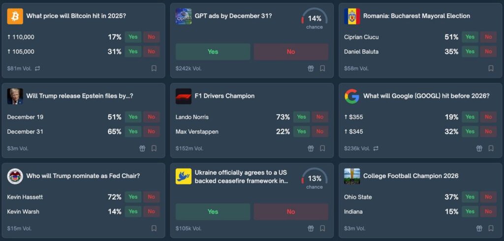La pantalla de inicio de sesión y registro del sitio de Polymarket