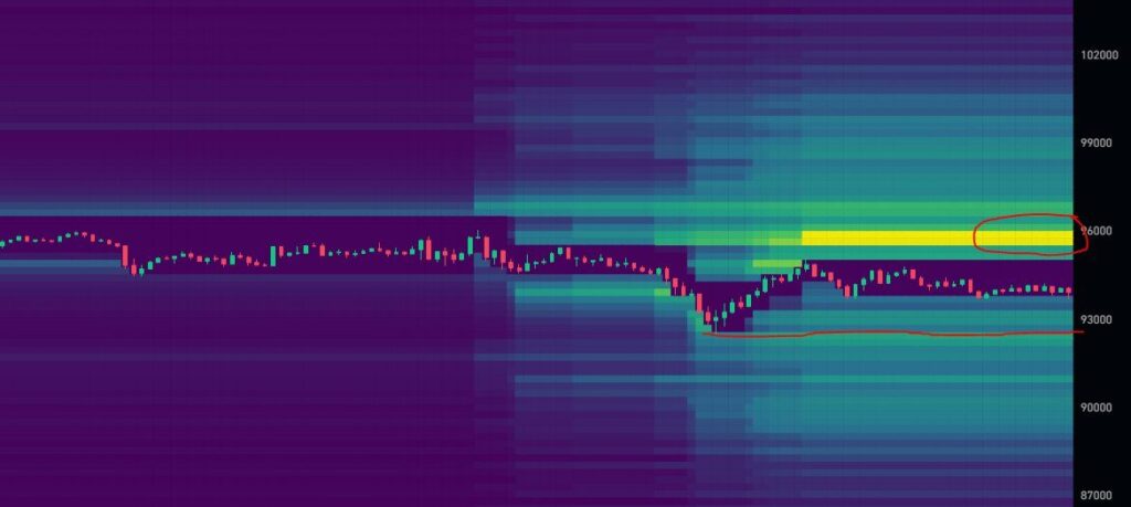 bitcoin cripto liquid