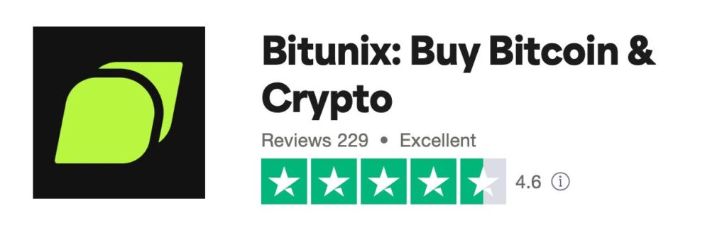 bitunix truspillot