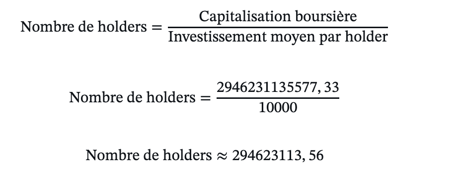 calculos shib holders