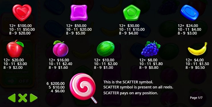 symboles sweet bonanza