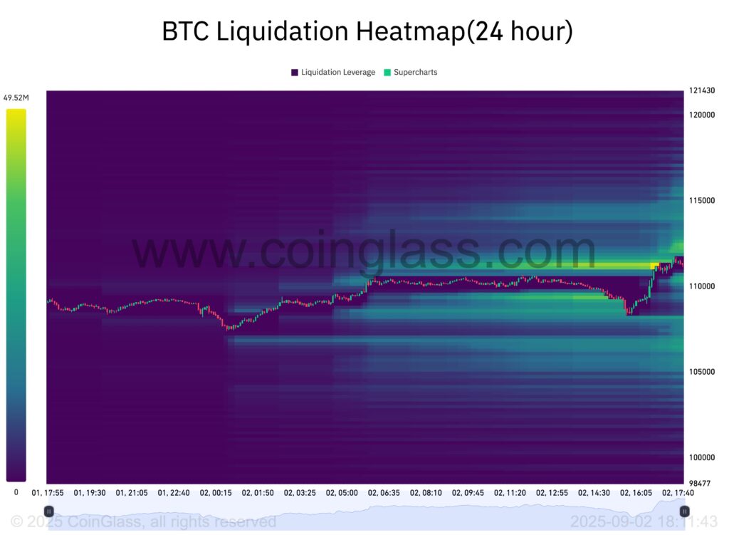 liquidação bitcoin