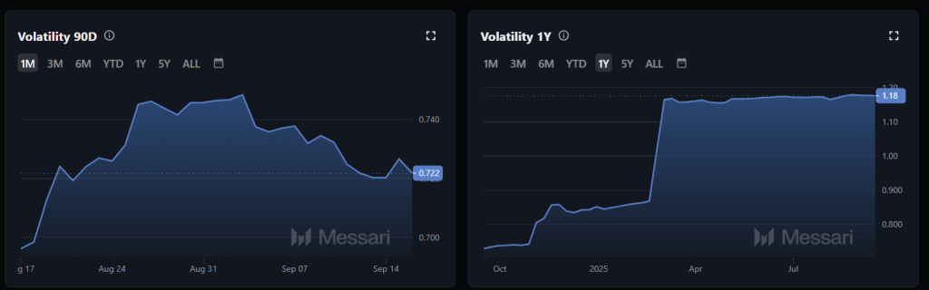 Previsão do preço do Cardano : Santander Openbank oferece Cardano aos clientes - Padrões técnicos sinalizam ADA a US$ 5?