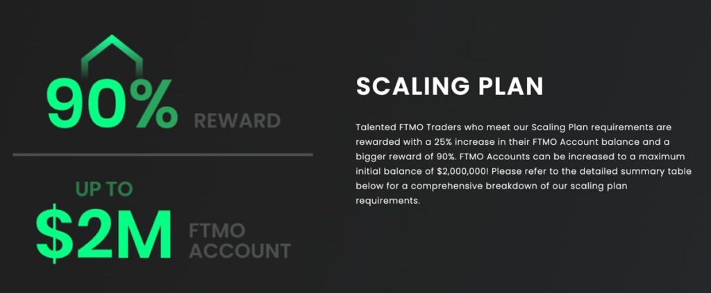 FTMO Scaling