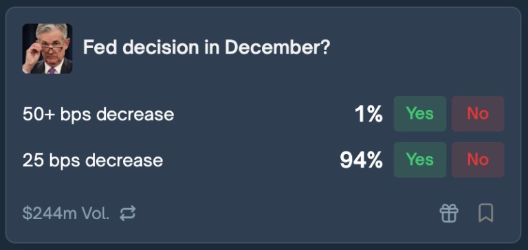 Uma captura de ecrã de uma aposta para uma decisão da FED em dezembro