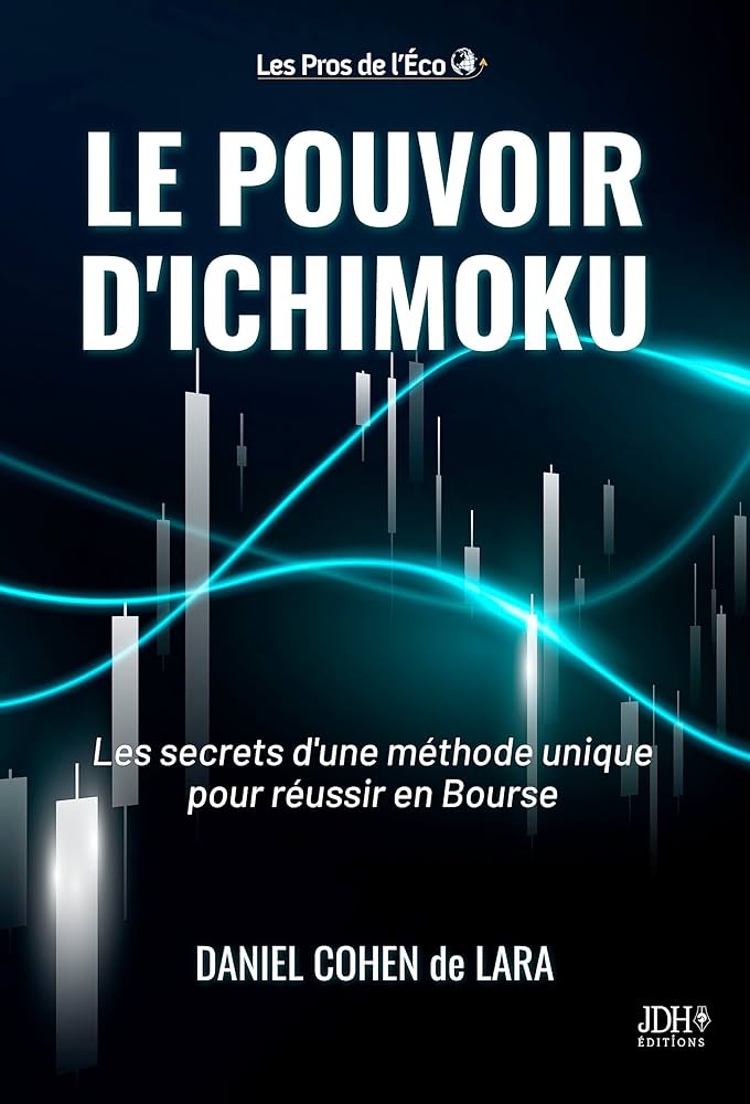 livre ichimoku trading