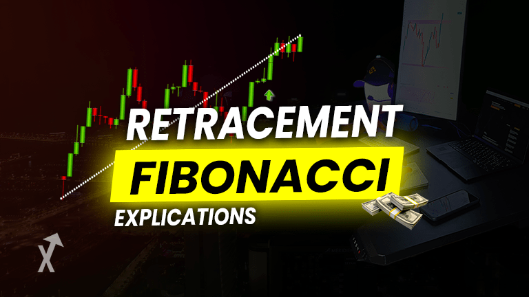 retracement fibonacci