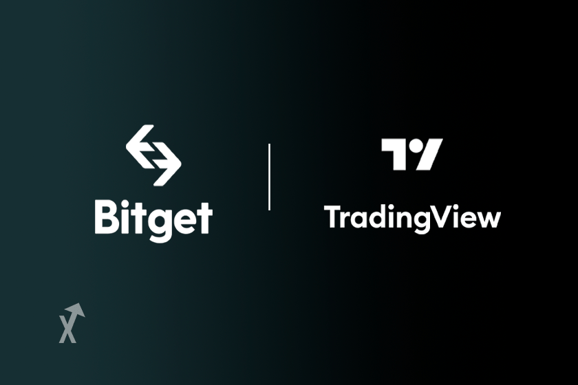 bitget tradingview