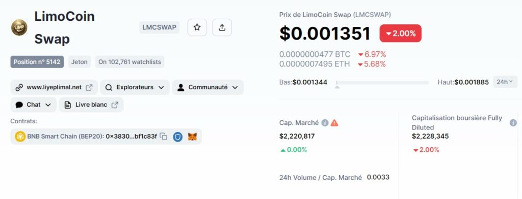 limocoin swap cours