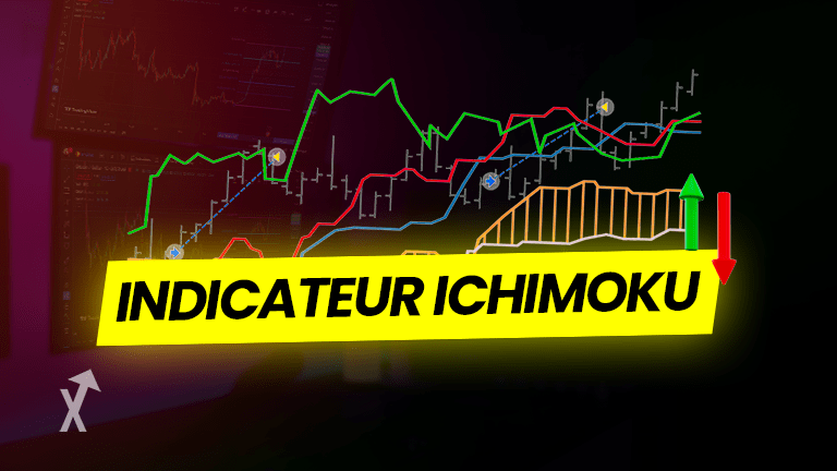 indicateur ichimoku trading