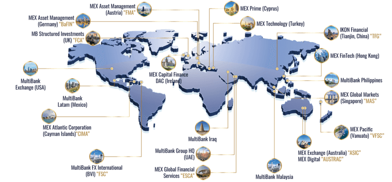 carte monde multibank