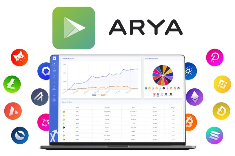 arya trading